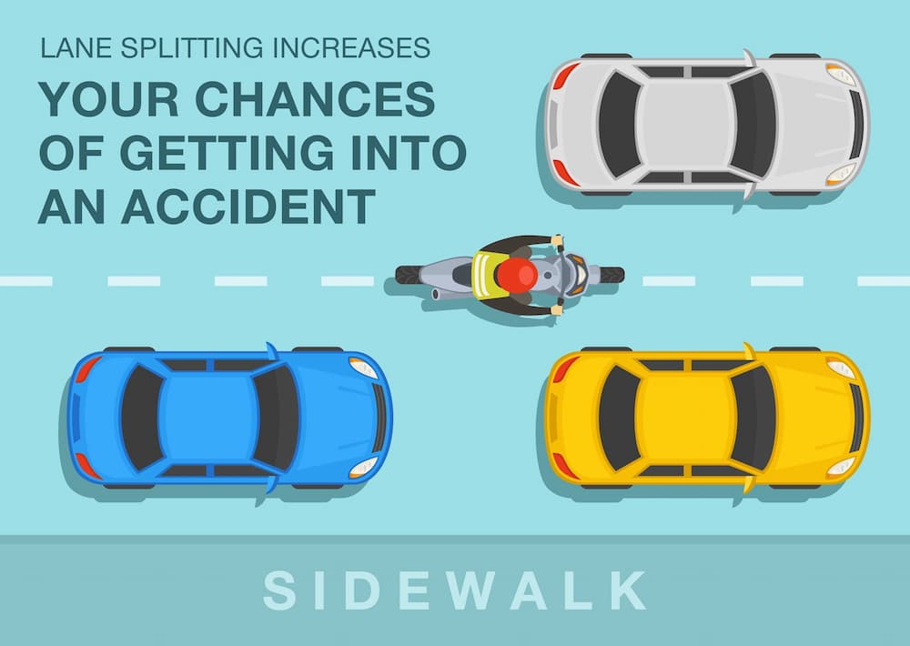 Safe motorcycle riding rules and tips. Lane splitting increases your chances of getting into an accident. Top view of a biker riding on the city road between cars.